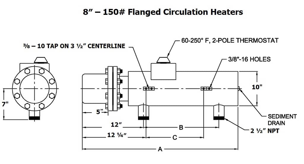 Standard Flanged Circ Heaters Southeast Thermal Systems 8069