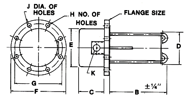 150lb Flanged Immersion heater
